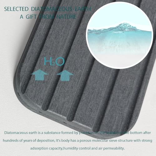 Faucet Mat for Kitchen Sink (Dark Gray / 23.6" x 3.9" x 0.5")
