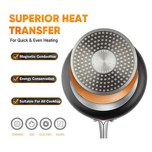 Saucepans 2QT & 3QT Copper Saucepan Set With Non (2+3 Quarts)