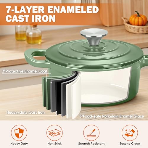 3 Quart Saucepan with Lid (Sage Green / 3 Quarts)