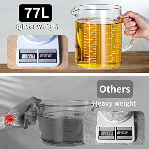 8 Cup Glass Measuring Cup (White measuring scale / 2000 ML (8 Cup))
