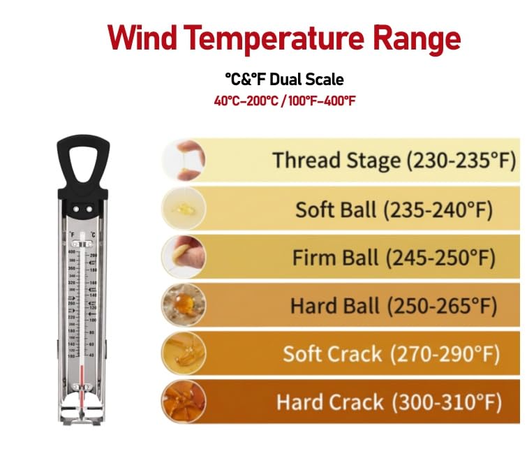 Stainless Steel Candy & Deep Fry Thermometer with Pot Clip & Handle (Sugar Thermometer-11.8 Inch)