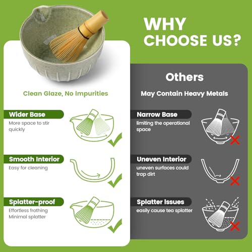 Matcha Whisk Set