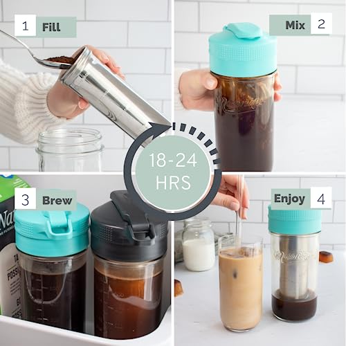 Cold Brew Makers Kit (Teal)