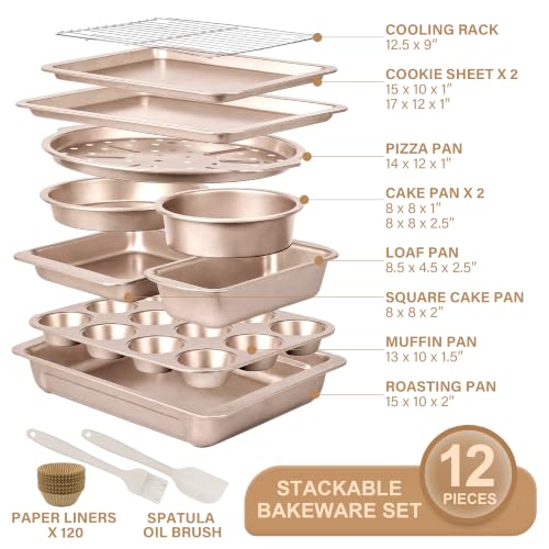 Bakeware Sets (Champagne Gold)