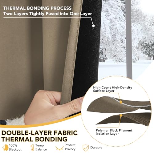 Total Blackout Curtains 95 Inch Length 2 Panels Set (Khaki/Total Blackout / 52"W x 95"L (Pack of 2))