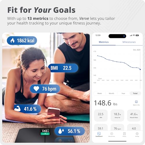 Smart Scale Body Fat (Black Smart Scale)
