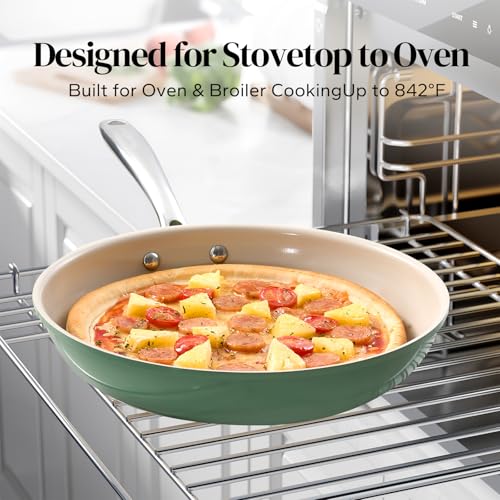 Nonstick Frying Pan Skillet (11 Inch / Green)