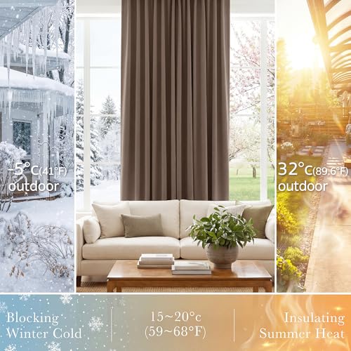 Decorative Window Drapes (Mocha / 42"W x 63"L (Pack of 2))