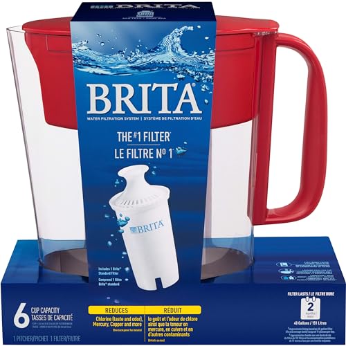 Water Filter Pitcher for Tap and Drinking Water with 1 Standard Filter (Standard / Red)