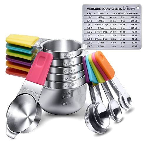 Measuring Cups (Clear)