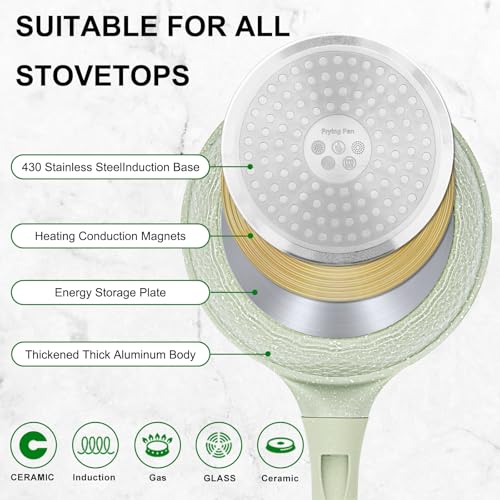 Non Stick Frying Pan 11 Inch with Tempered Glass Lid Nonstick Skillets Geen (Green-11 inch with Lid)
