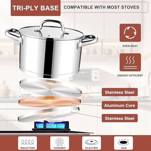 Stainless Steel Stock Pot (8 Quarts)