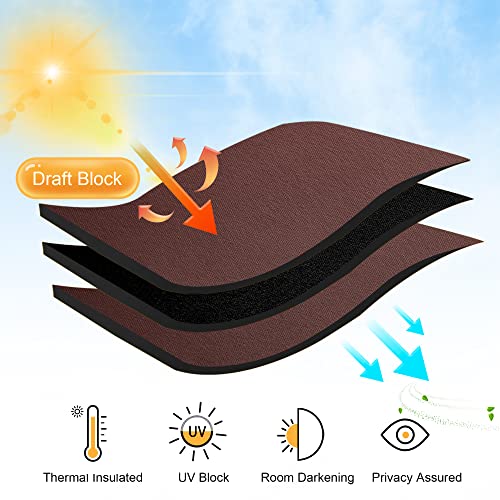 Short Chocolate Brown Blackout Curtains for Small Bedroom Window (Chocolate Brown / 42"W x 36"L (Pack of 2))