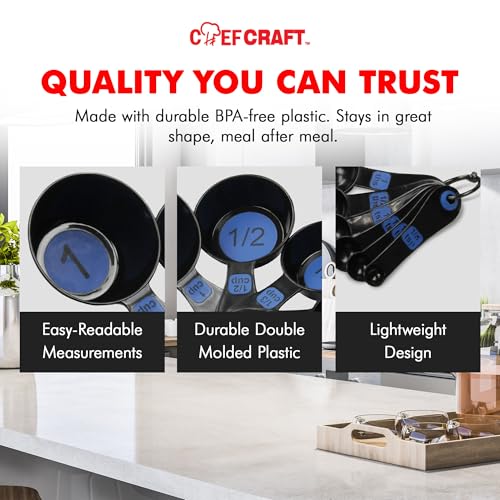 Easy to Read Plastic (Blue)