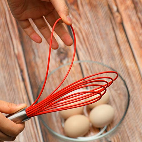 Flat Whisk Set (Red)