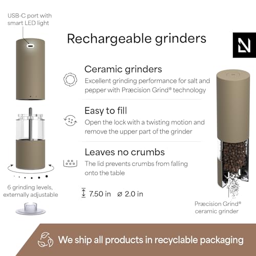 Electric Salt and Pepper Grinder Set (Taupe Brown / Set of two electric mills)