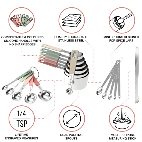 22 Piece Stainless Steel Measuring Cups and Spoons Set (Country Chic)