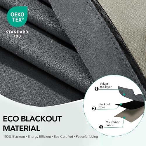 Blackout Curtains for Bedroom Living Room Velvet Grey 50x84 Inch (Grey/Velvet Total Blackout / 50"W x 84"L (Pack of 2))