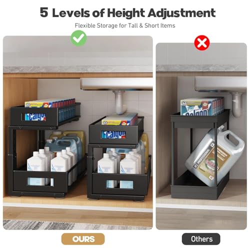 2 Packs 21IN Depth Under Sink Organizer (Black / 2 Pack-21"Dx11.6"-16.7" H)