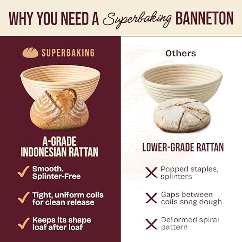 Sourdough Starter Kit