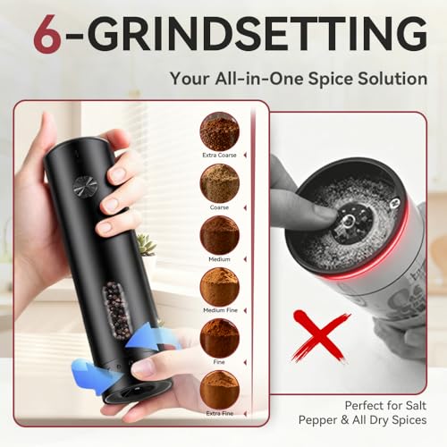 Electric Salt and Pepper Grinder Set with Dual Charging Base (KYMQ-65C)