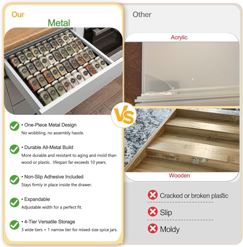 Metal Spice Drawer Organizer (Black)