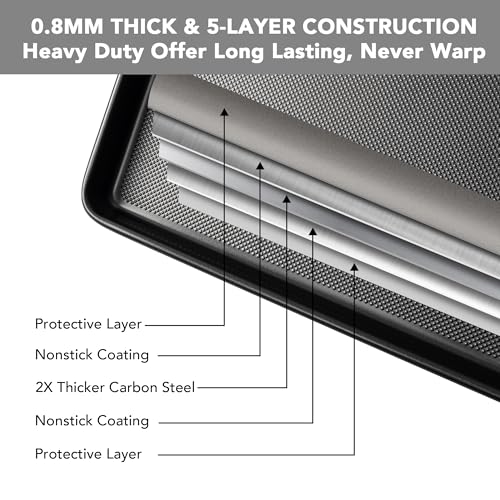Baking Sheet Pan Set (L/M/S / Gray)