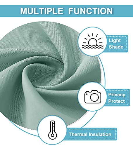 Kitchen Blackout Window Curtains Over Sink 36 inch Length (Aqua / 29"W x 36"L (Pack of 2))