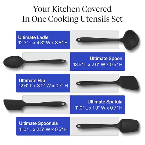 Get It Right 5 (Black / 5 - Piece Set)