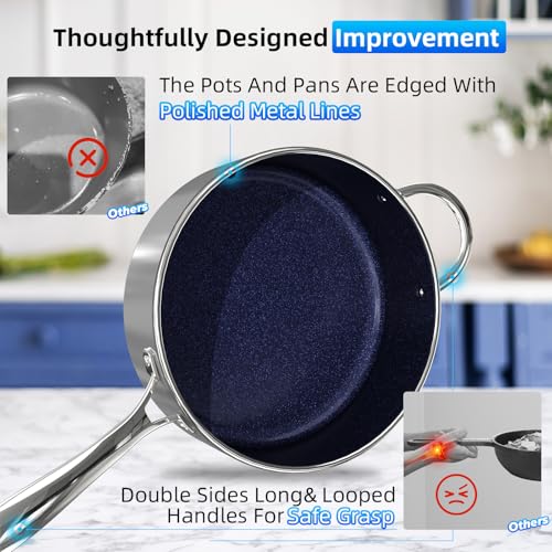 Deluxe DUXANO 14PC Healthy Pots and Pan With 9H Anti (Gray)