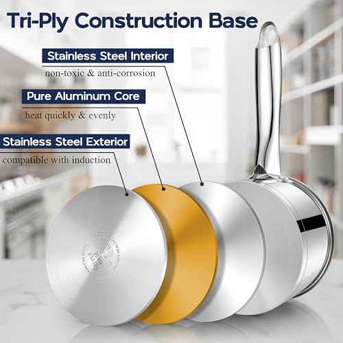 Stainless Steel Saucepan Set of 2 (1+3 Quart)