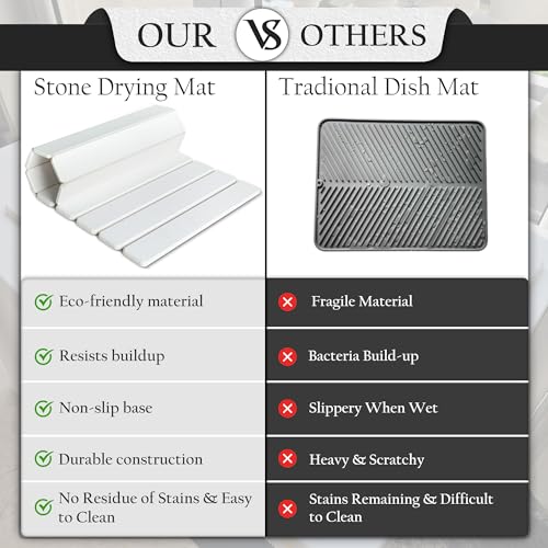 Large Stone Drying Mat for Kitchen Counter