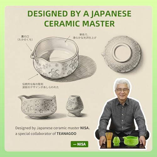 7 PCS Green Matcha Whisk Set (Green Cherry Blossom / 7 pcs/set, Bowl with Pouring Spout)