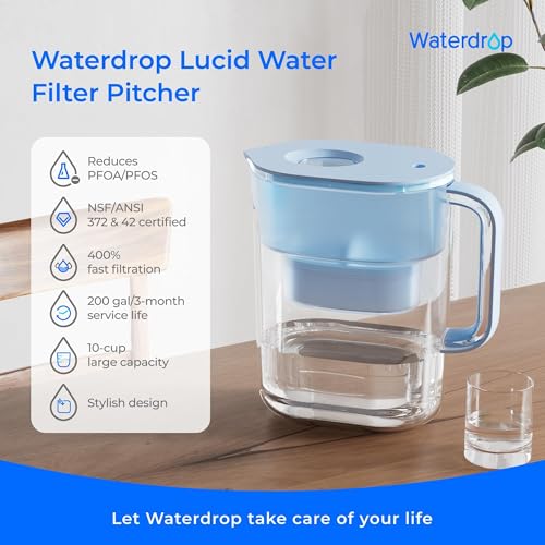 PT 07B Water Filter Pitcher with 3 Filters (Azure / Classic-3 Filters)