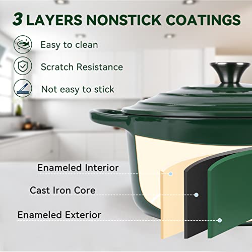 6 Quart Enameled Dutch Oven Pot with Lid (6 QT / Green)