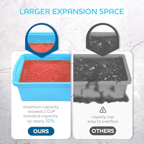Silicone freezer molds (Blue-2 cup)