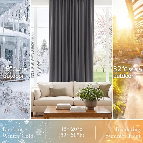 Grey Blackout Curtains 96 inch Long (Grey / 52"W x 96"L (Pack of 2))