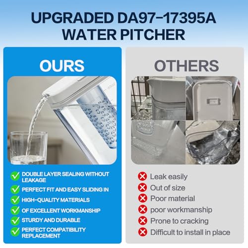 Upgraded DA97 (blue)