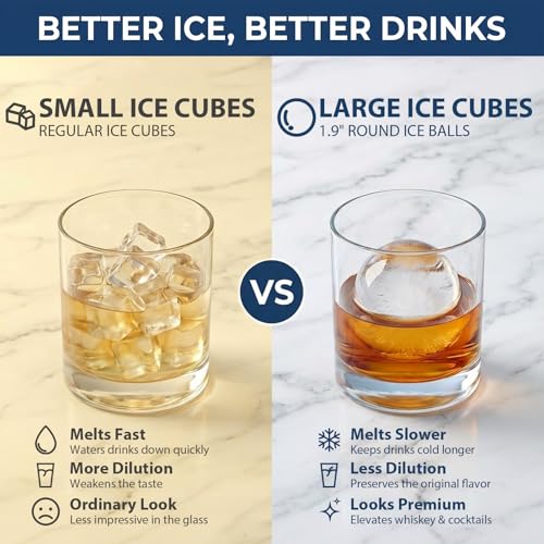 1.9 Inch Large Ice Cube Molds (1.9In*6 Balls / Blue/2 Pack)