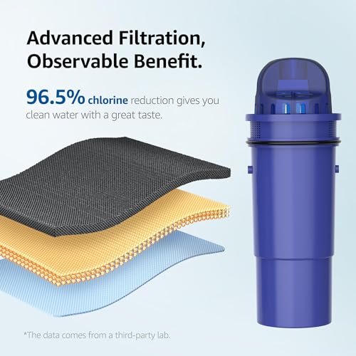 Filter Replacement for Pur® Pitcher Filter PPF951K