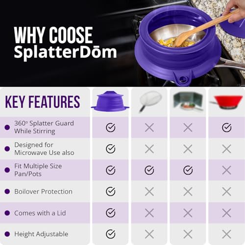 Silicone Splatter Guard (Violet / 10-12")
