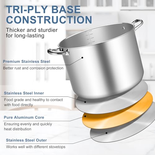 Stainless Steel Stock Pot (24 Quarts)