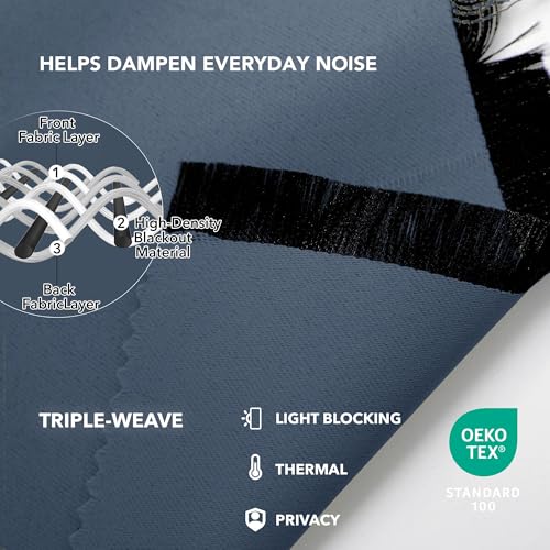 Blackout Curtains for Bedroom (Grayish Blue / 70"W x 63"L (Pack of 2))