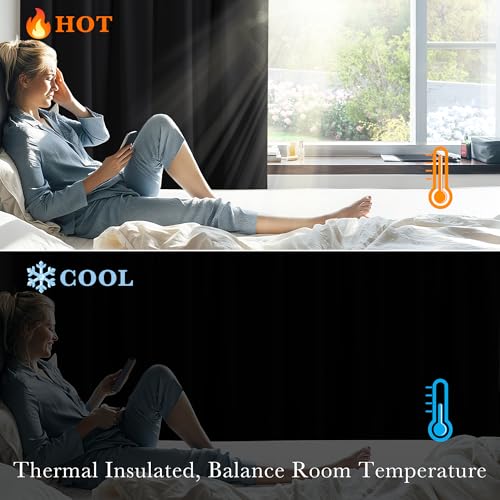 Blackout Curtains Thermal Insulated Window Treatment Panels Back Tab (Black / 70"W x 84"L (Pack of 2))