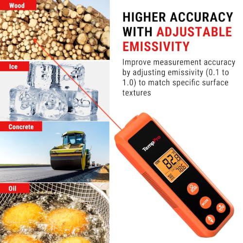 TempScan Mini (IR Thermometer with Laser)