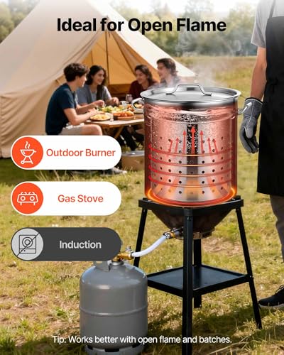 Stainless Steel Stockpot (42 Quarts)