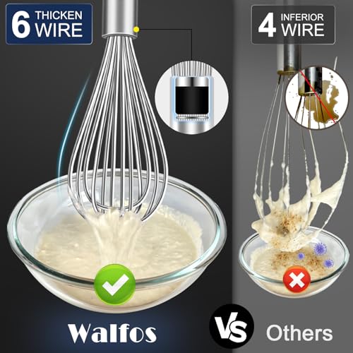 Mini Whisk 6+8 in Small Whisk (6+8 in)