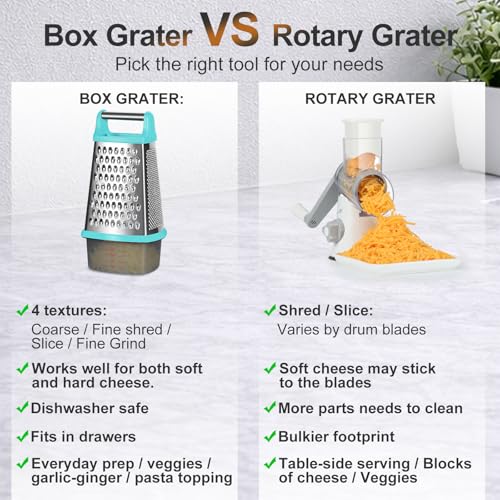 Cheese Grater with Handle (10 inch / Mint)