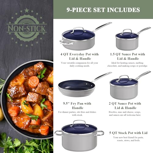 9pc Cookware Set Healthy Duralon Blue Ceramic Nonstick Coated (9 Piece Cookware Set / Cool Gray)