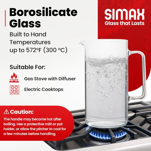 Glass Pitcher (Classic)